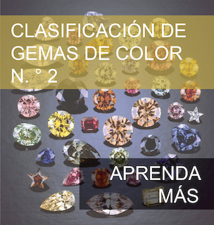 Coloured Gemstone Grading #2