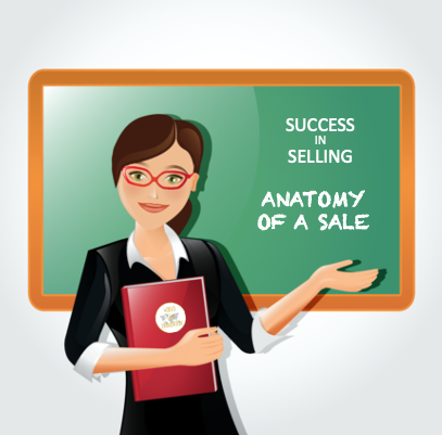 The Anatomy of a Sale
