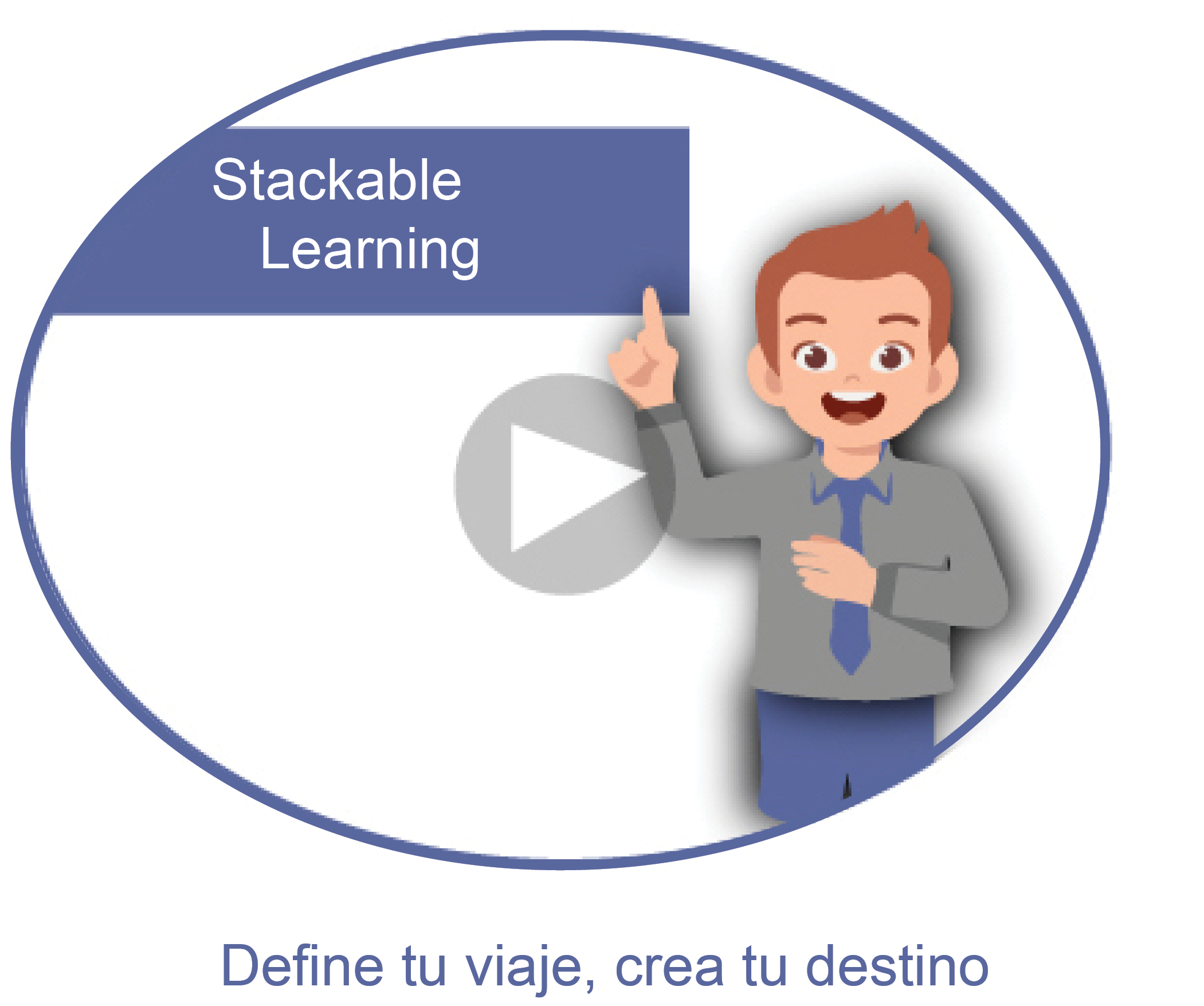 Stackable Learning